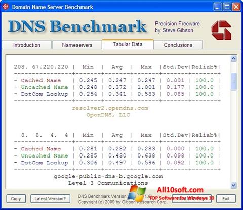 Ekran görüntüsü DNS Benchmark Windows 10