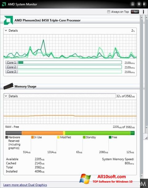 Ekran görüntüsü AMD System Monitor Windows 10